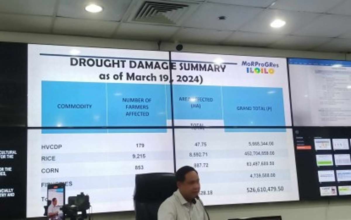 Iloilo Governor Arthur Defensor, Jr. says in a press conference the provincial government will disperse swine to farmers affected by the El Niño phenomenon. Defensor presented the P9-million budget for the swine dispersal scheme. (PNA photo)