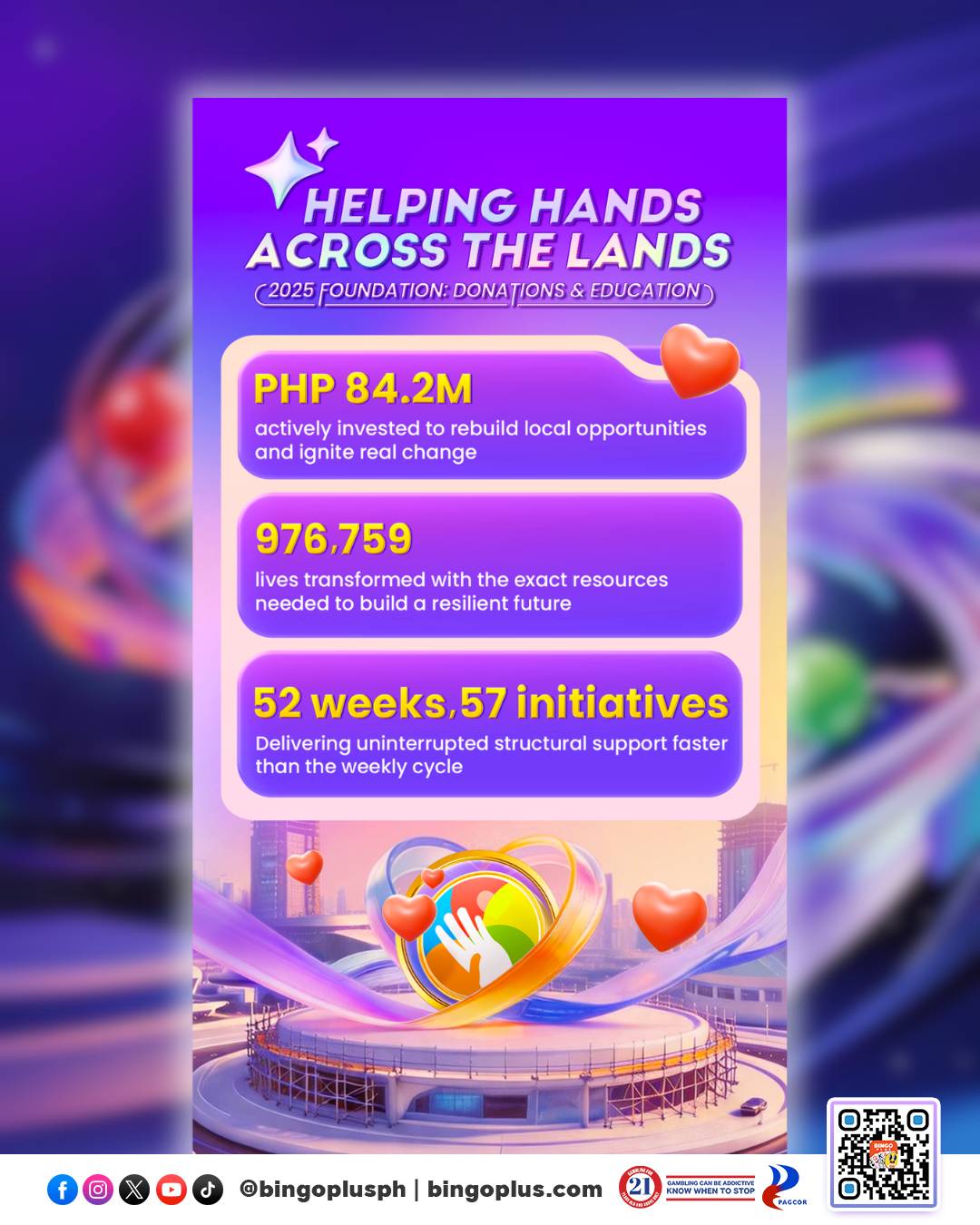 BingoPlus gives back to the community